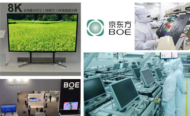 京东方第六代液晶显示器件生产厂区管道保温使用环瑞电伴